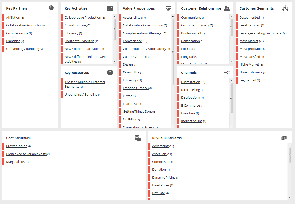 Business plan cz 07 image