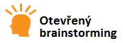  Jaký byl první Otevřený brainstorming